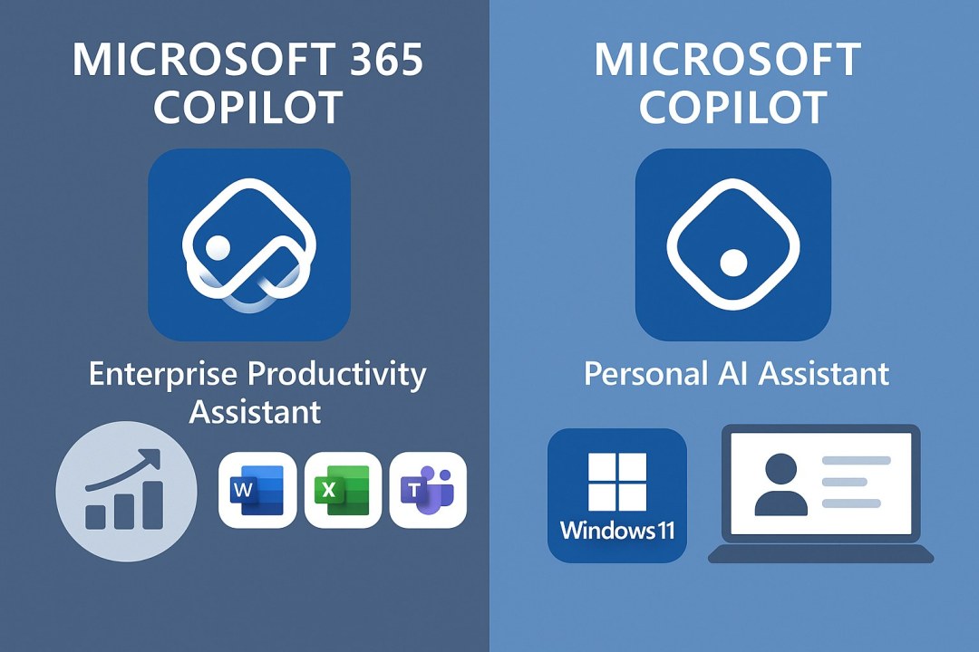 Microsoft 365 Copilot Vs. Microsoft Copilot: The Ultimate Comparison ...