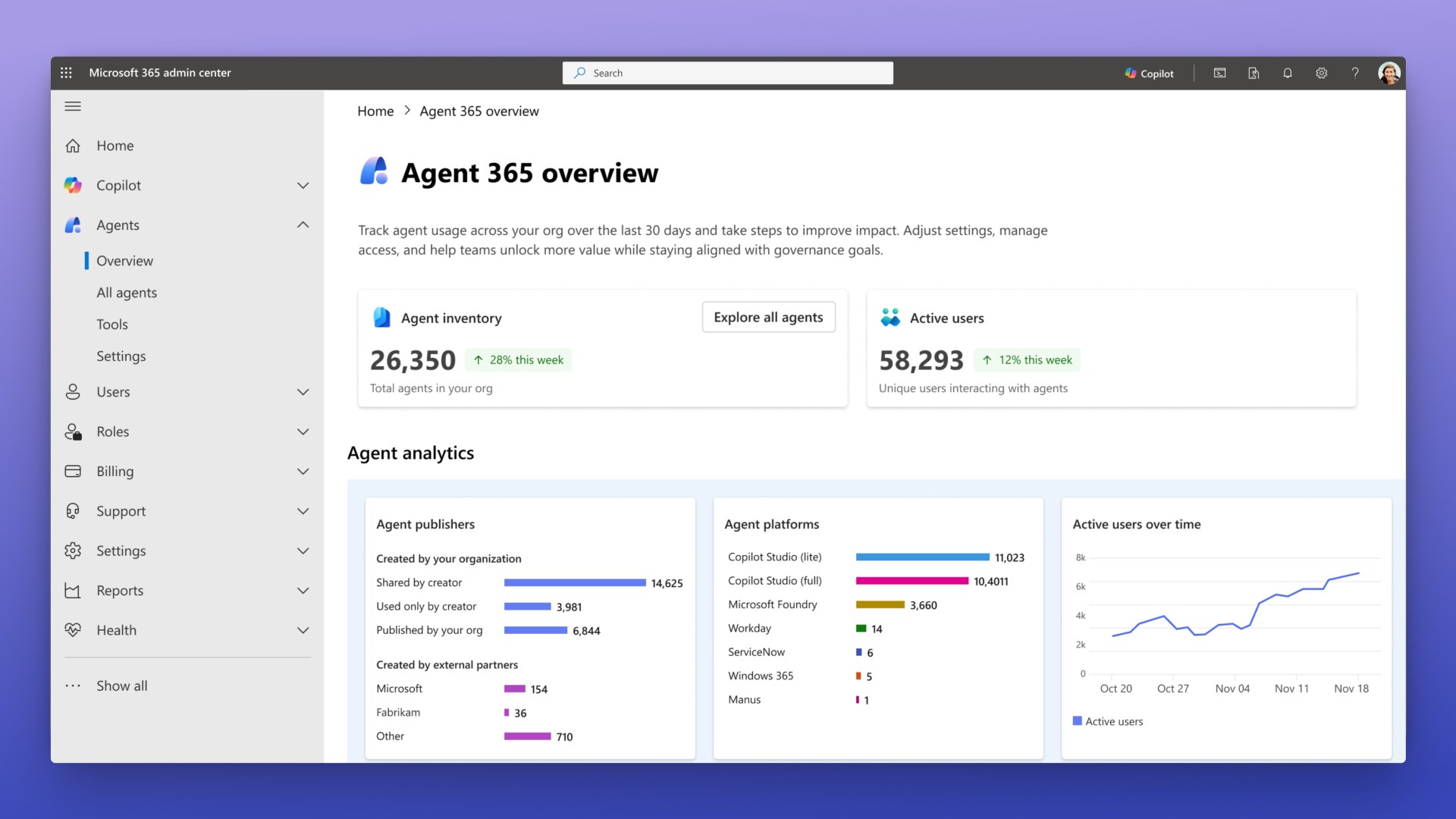 Microsoft Agent 365 Redefines AI Governance: Unified Control Plane ...